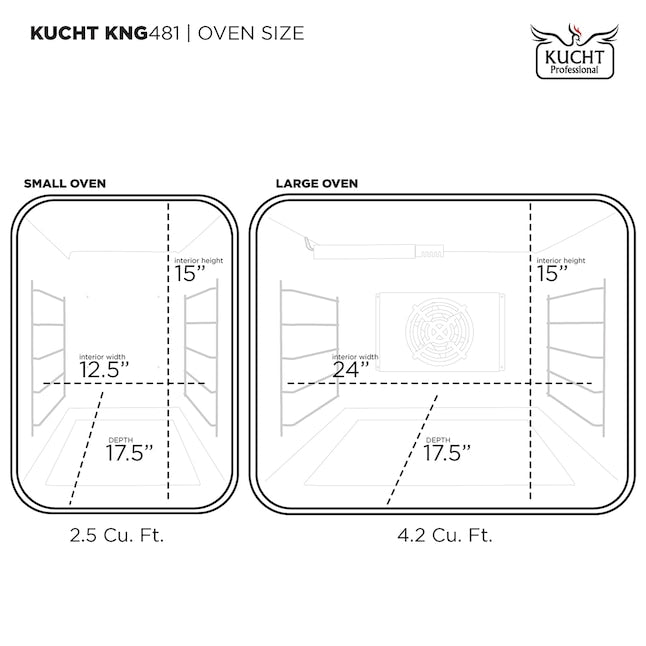 Kucht 48" Pro-Style Dual Fuel Range with 8 Burners