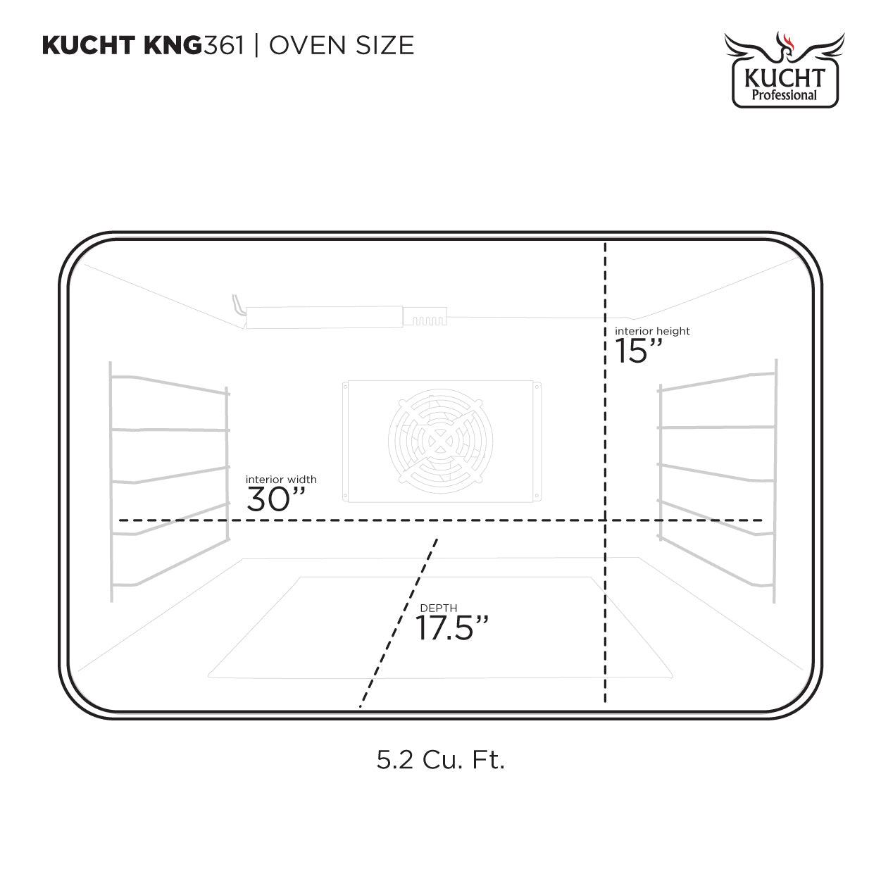 Kucht 36" 5.2 cu. ft. 6 Burner Dual Fuel Range in with Digital Thermostat